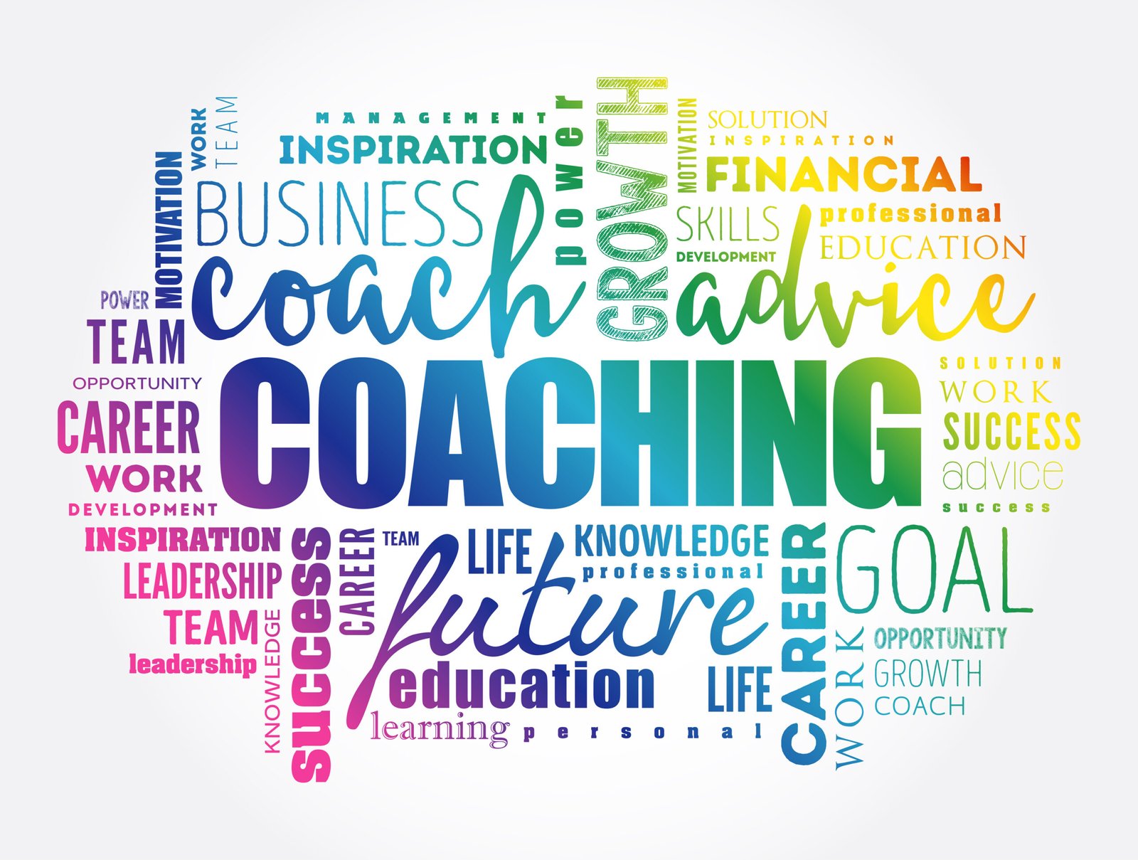 COACHING word cloud collage, business concept background